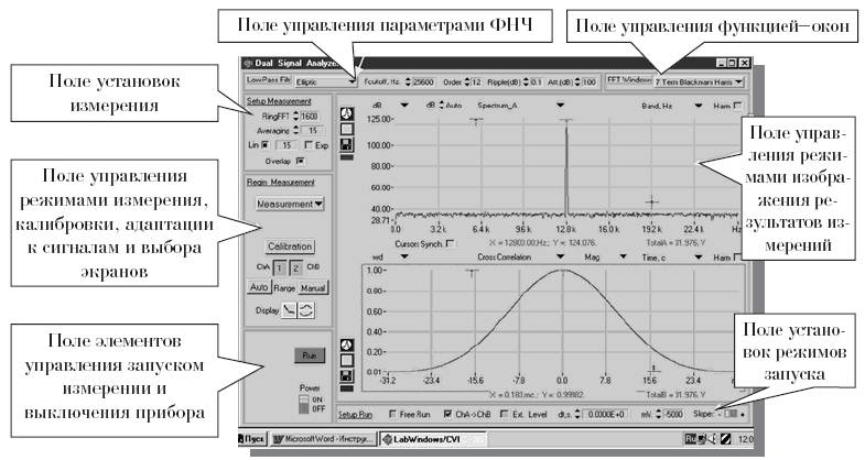 Виртуальный прибор - спектроанализатор